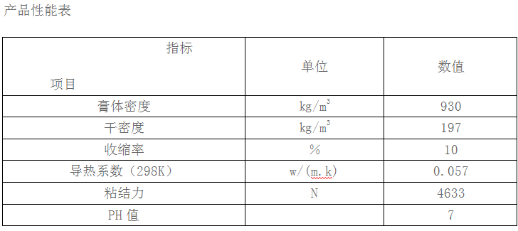 油水灌复合涂料保温