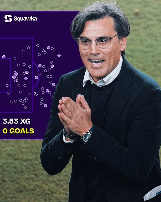 62射0球!土耳其创世界杯最尴尬射门纪录