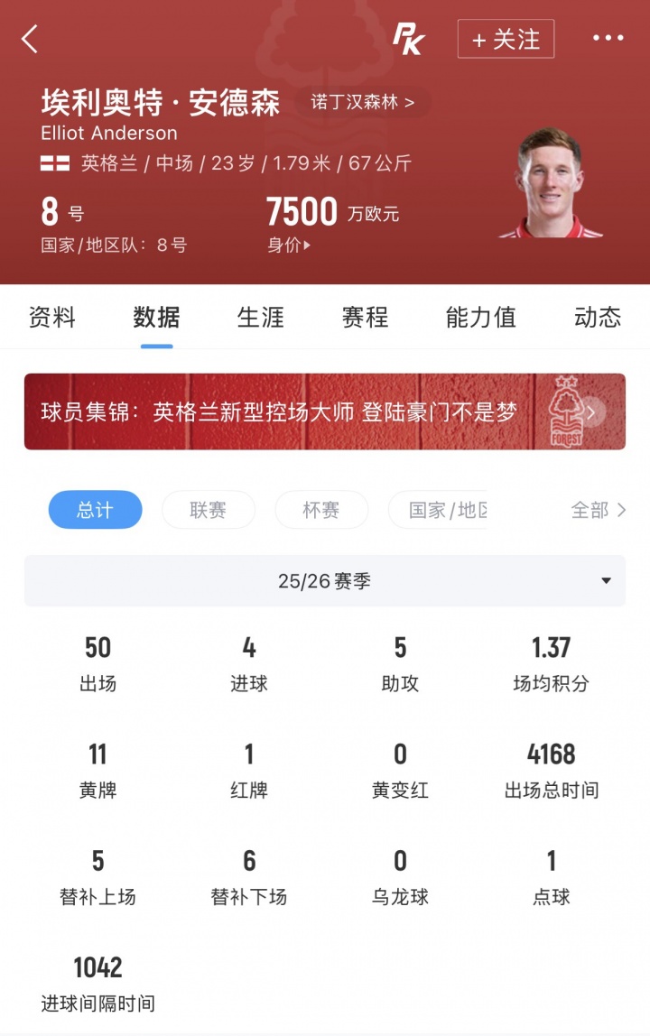 罗马诺HWG：曼城1.3亿镑签埃利奥特·安德森