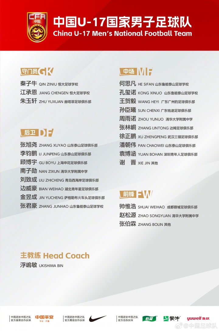 U17国足公布集训名单 帅惟浩领衔备战世界杯