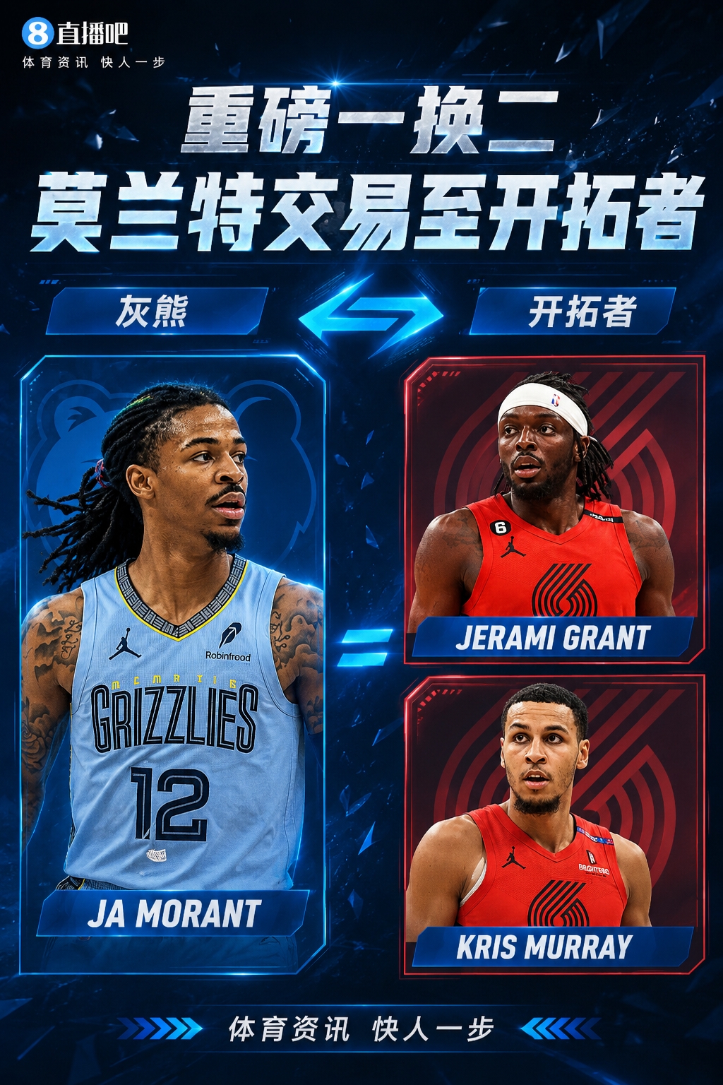 Shams爆：灰熊送莫兰特至开拓者 换格兰特+穆雷