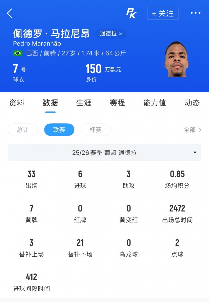 葡超冠军升超功臣佩德罗·马拉尼昂正式加盟河南队 葡超冠军升超功臣佩德罗·马拉尼昂正式加盟河南队