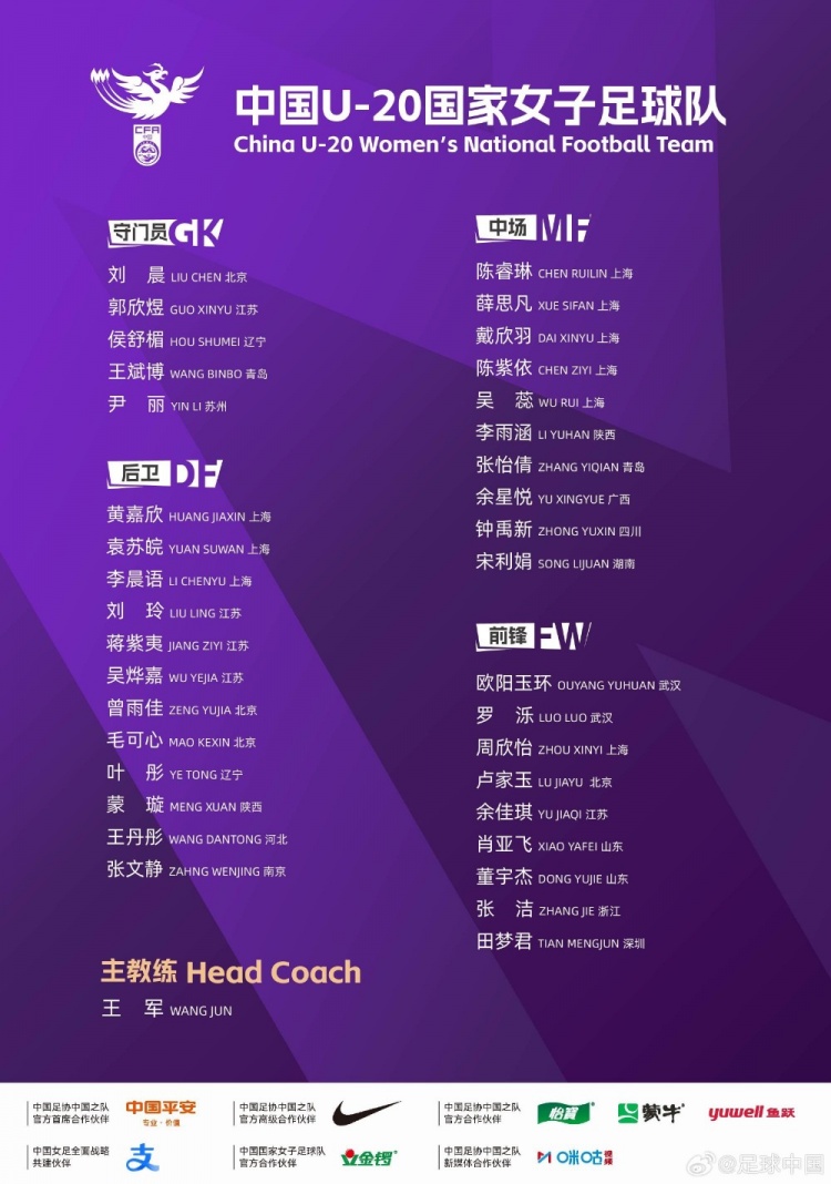 U-20女足第三期集训7月22日昆明海埂开练,备战2026世界杯 U-20女足第三期集训7月22日昆明海埂开练,备战2026世界杯