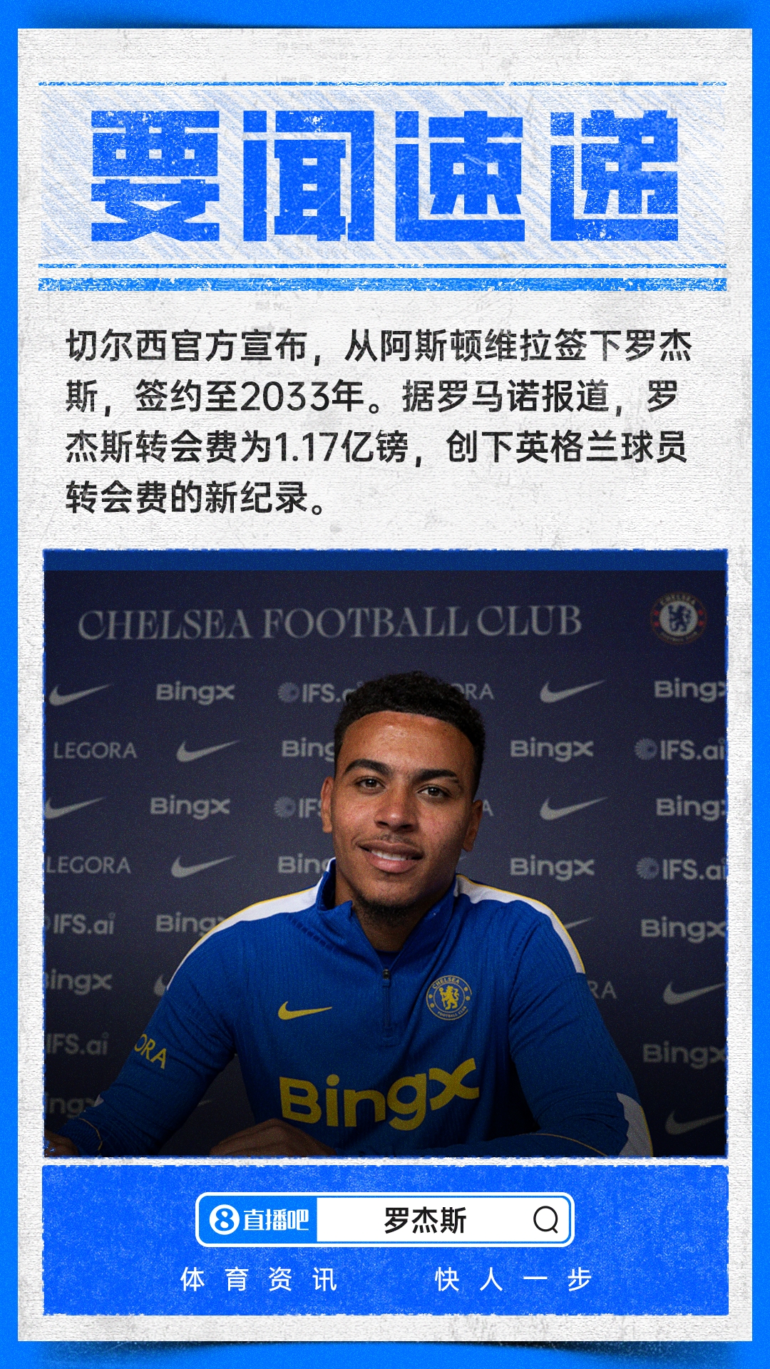切尔西1.17亿镑签罗杰斯 足协杯8强出炉 奥乔亚退役 切尔西1.17亿镑签罗杰斯 足协杯8强出炉 奥乔亚退役
