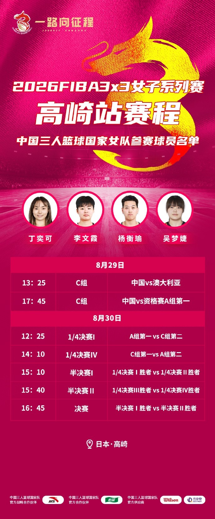 官方:中国三人女篮提前锁定FIBA3x3女子系列赛全球总决赛的席位