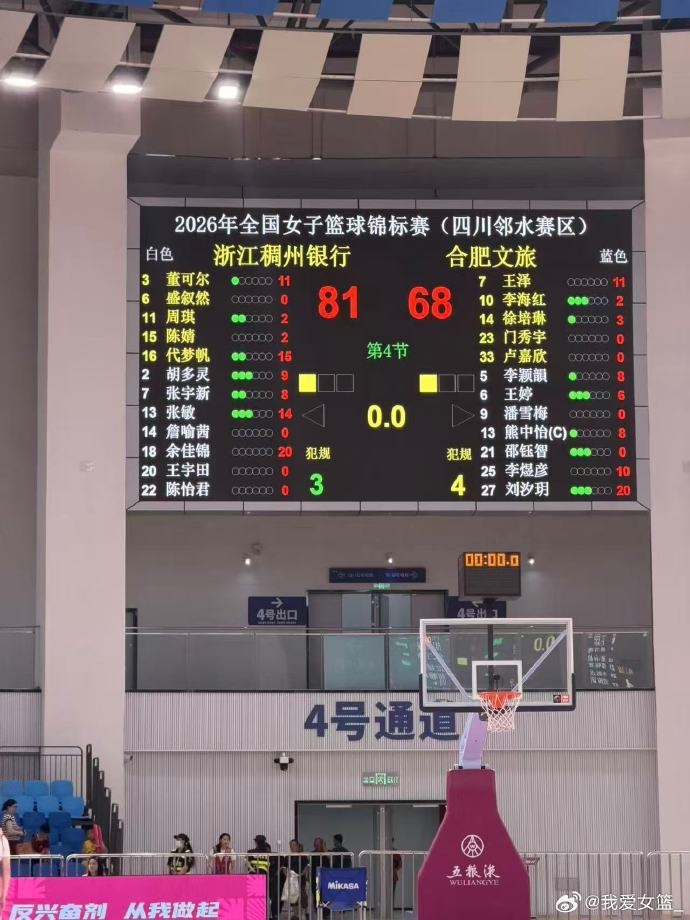 全国女篮锦标赛第十日综述:五到八名排名出炉